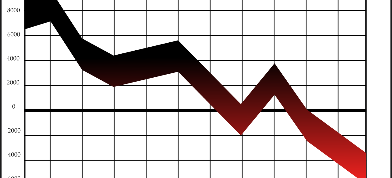 Ailing Stock